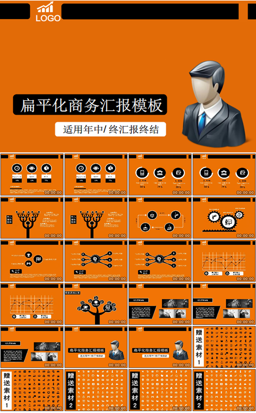 扁平化商务汇报PPT模板