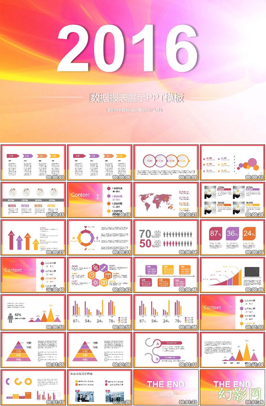 最新暖色数据报告报表PPT模板