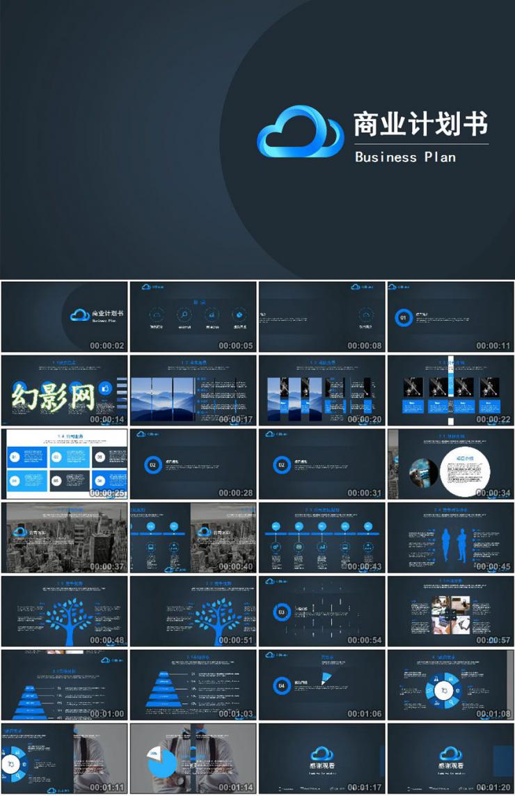 藍色大氣商業計劃書策劃PPT模板