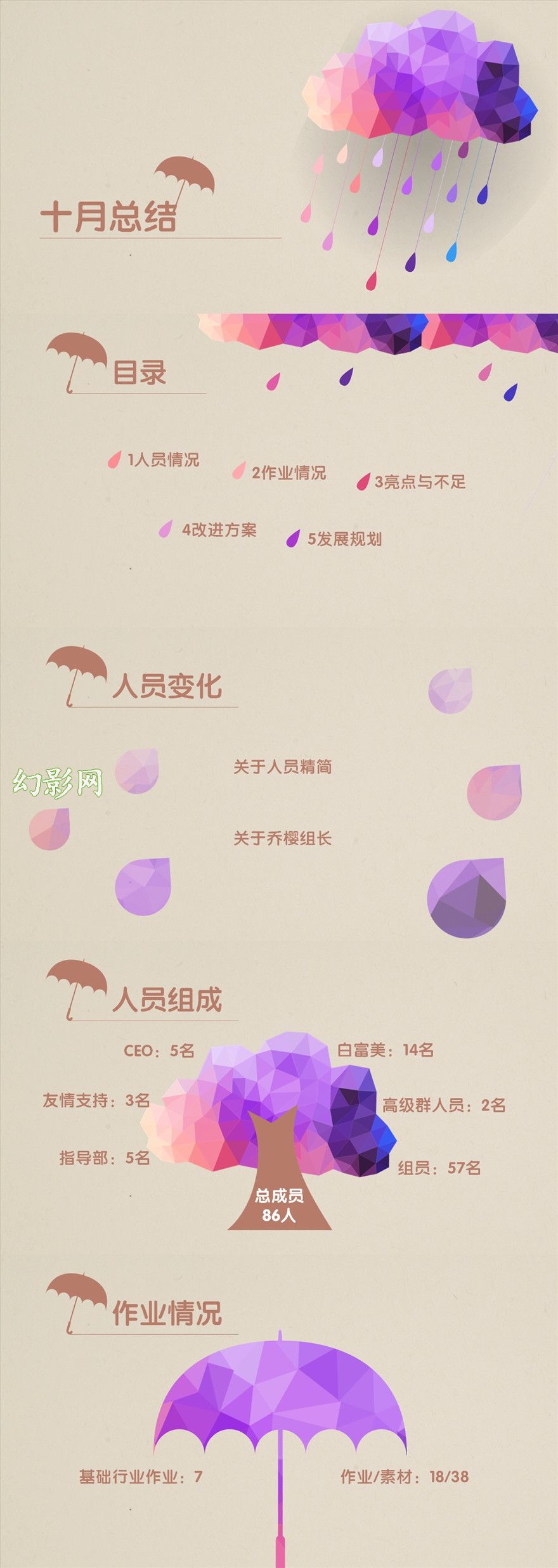 卡通紫色雨伞总结商务汇报ppt模板