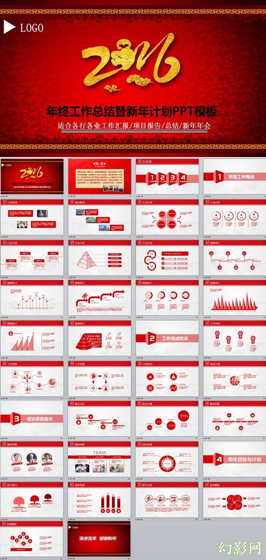 红色大气年终工作总结计划PPT模板