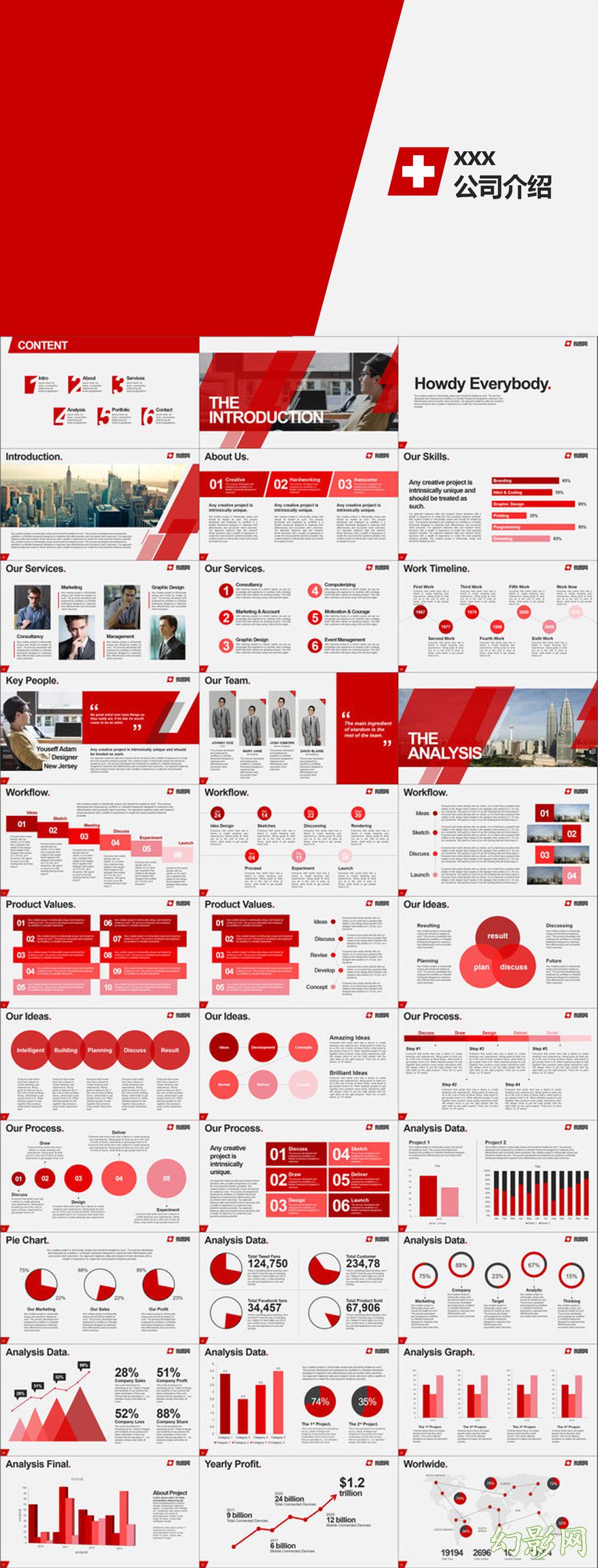 红色框架完整版企业介绍PPT模板