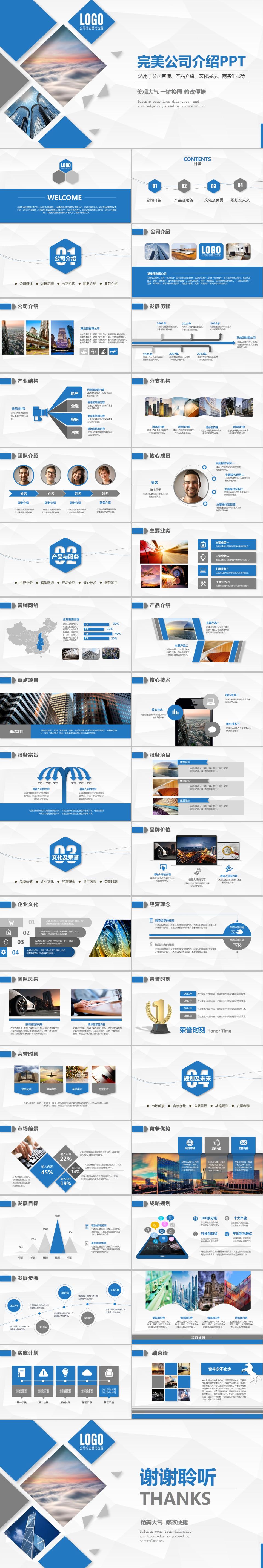 蓝色大气公司介绍总结计划商务汇报通用PPT模板