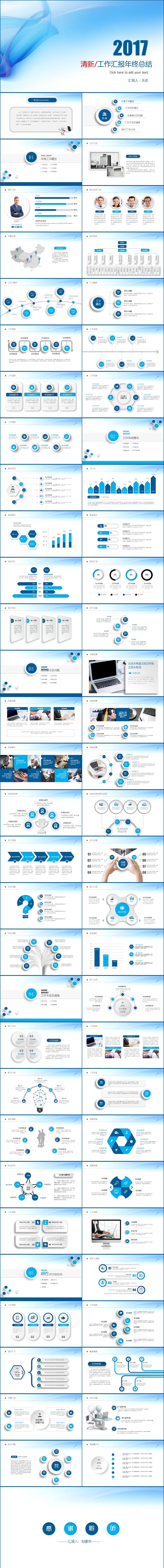 清新蓝色工作总结汇报述职报告新年计划PPT
