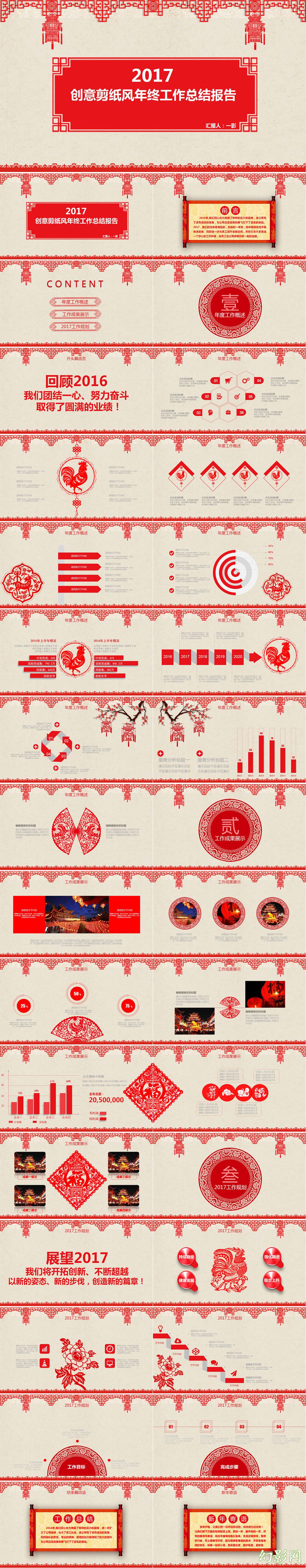 鸡年创意剪纸风工作总结汇报PPT模板