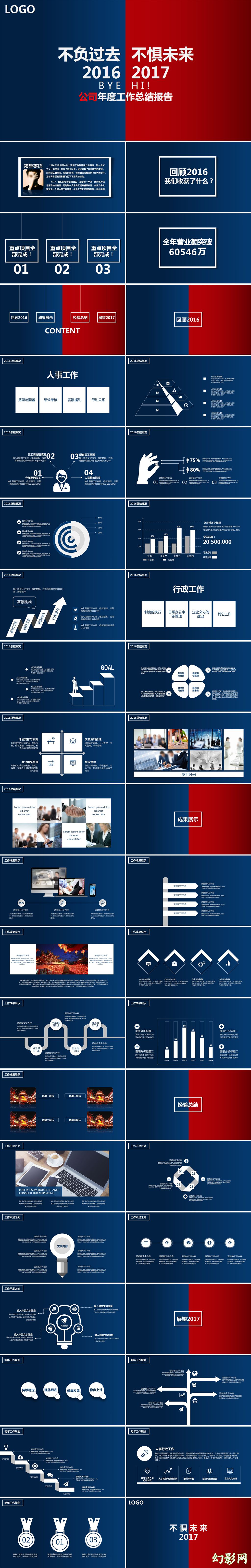 2017不负过去不惧未来年终总结PPT模板