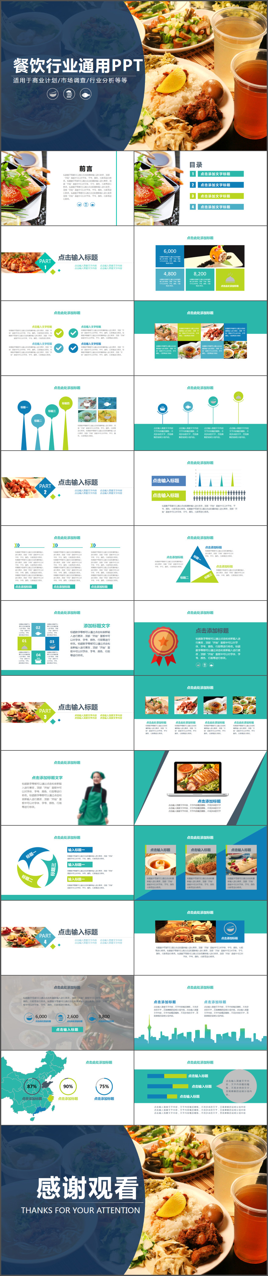 餐饮美食行业商业计划市场调查PPT模板