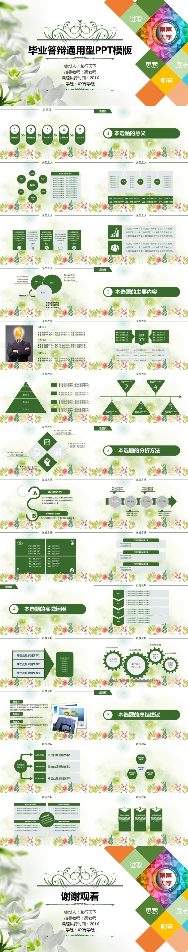 绿色清新淡雅毕业论文答辩学术报告开题报告学习总结通用