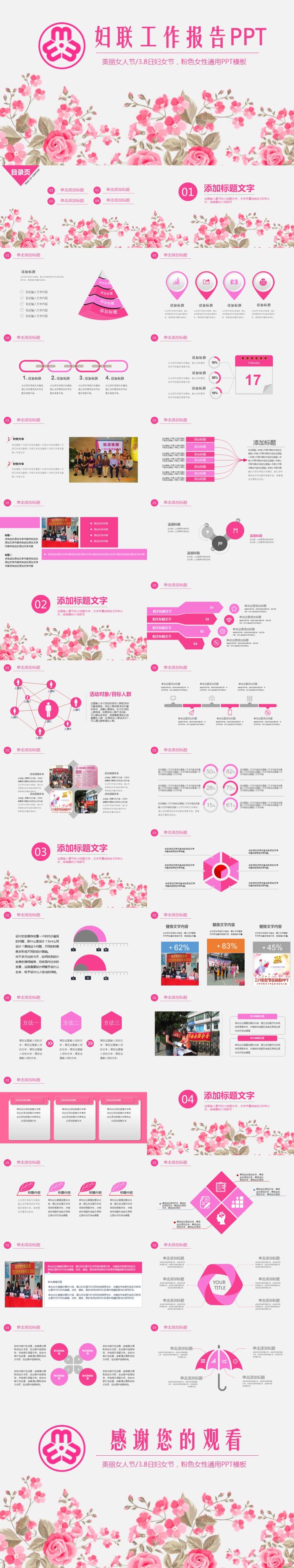 粉色妇幼妇联年度工作报告动态PPT模板