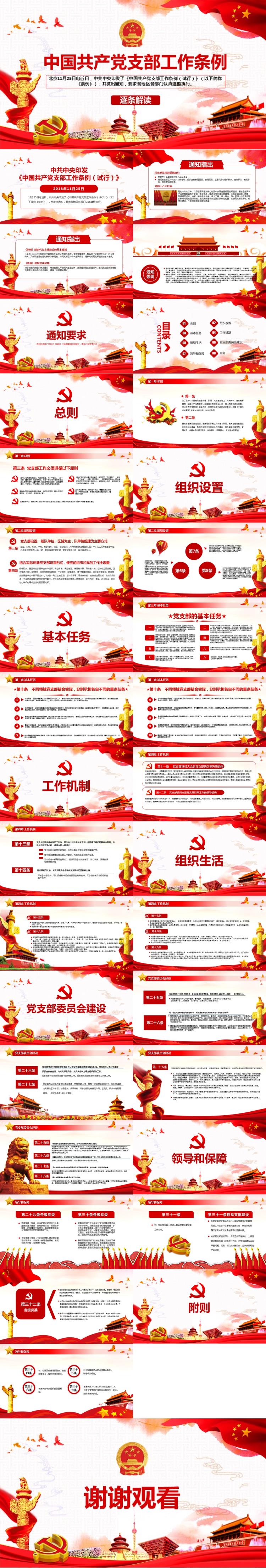 最新中国共产党党支部工作条例动态PPT模板