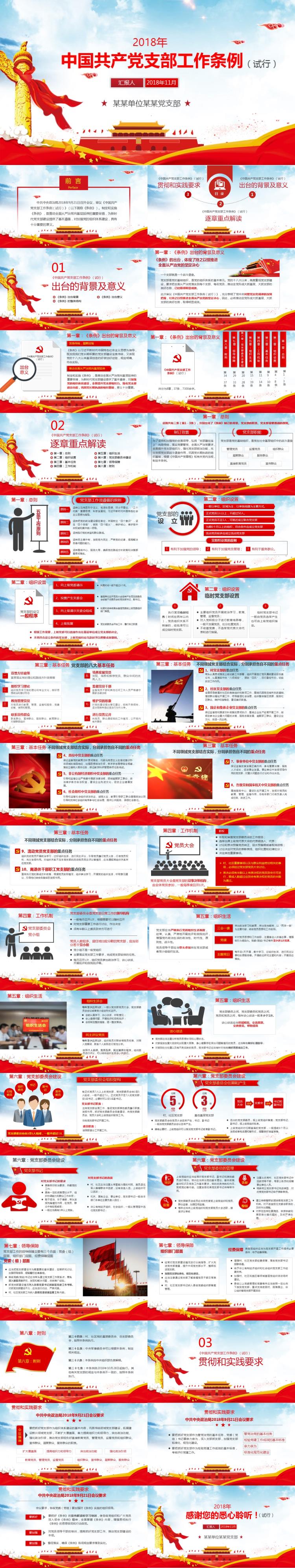 中国共产党支部工作条例试行2019版PPT模板