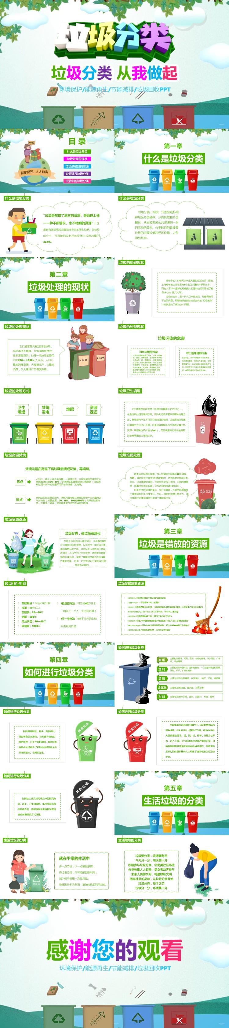 绿色爱护环境垃圾分类主题班会PPT模板