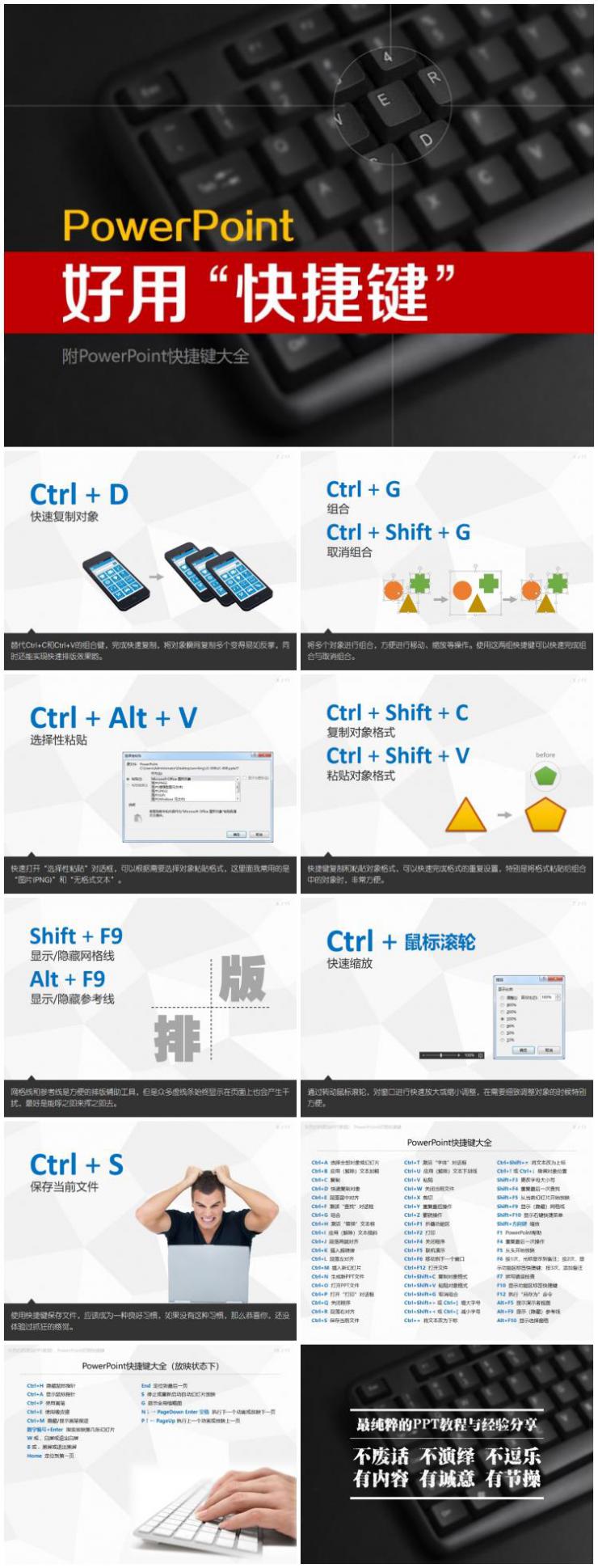 ppt快捷键使用技巧课件教程