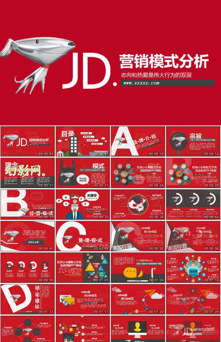 互聯網電商營銷ppt模板